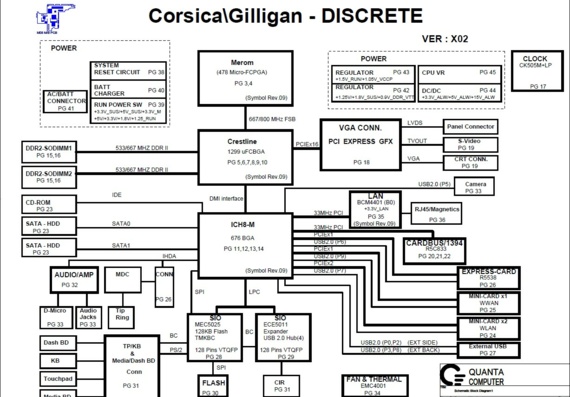 Dell Inspiron 1520/1720 - Quanta Corsica/Gilligan-DISCRETE - rev 0.1 - Схема материнской платы ноутбука